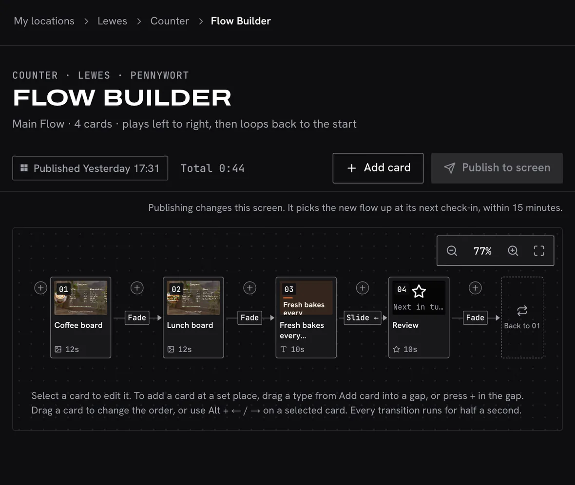 The flow builder: a coffee board, a lunch board, a custom slide and a review, in that order. Each runs for 12 or 10 seconds, with a transition between items. Then it loops back to the first.